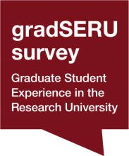 gradSERU: Graduate Student Experience in the Research University